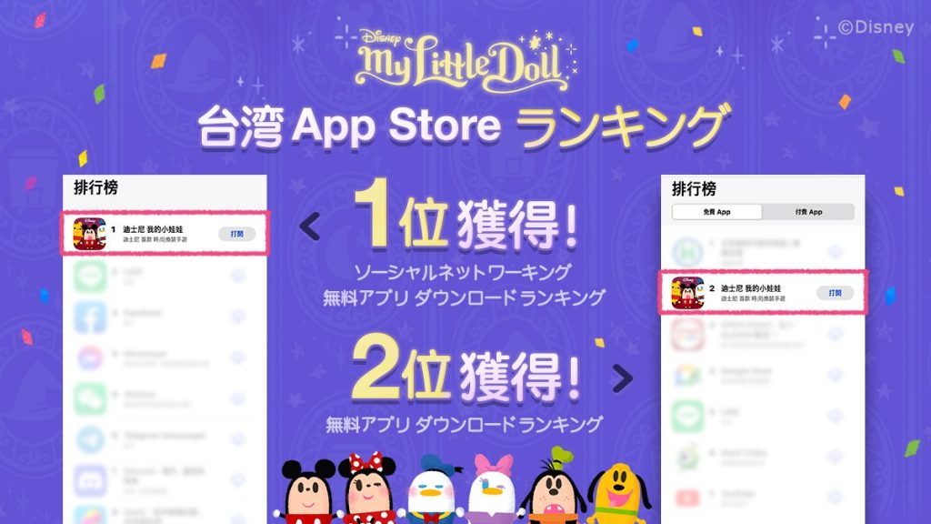 "DISNEY MY LITTLE DOLL," Disney's first dress-up app, achieved the No. 1 download ranking in the Social Networking Apps category and No. 2 download ranking in the Free Apps category on the Taiwan App Store!